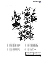 Preview for 43 page of Sony HCD-FR1 - Dvd Home Theater System Service Manual