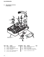 Preview for 44 page of Sony HCD-FR1 - Dvd Home Theater System Service Manual