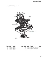 Preview for 45 page of Sony HCD-FR1 - Dvd Home Theater System Service Manual