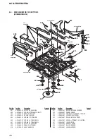 Preview for 46 page of Sony HCD-FR1 - Dvd Home Theater System Service Manual