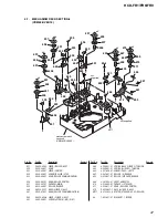 Preview for 47 page of Sony HCD-FR1 - Dvd Home Theater System Service Manual