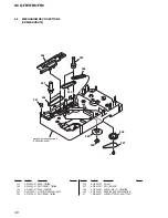 Preview for 48 page of Sony HCD-FR1 - Dvd Home Theater System Service Manual