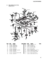 Preview for 49 page of Sony HCD-FR1 - Dvd Home Theater System Service Manual