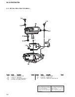 Preview for 50 page of Sony HCD-FR1 - Dvd Home Theater System Service Manual