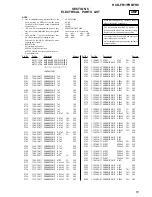 Preview for 51 page of Sony HCD-FR1 - Dvd Home Theater System Service Manual