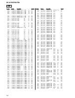 Preview for 52 page of Sony HCD-FR1 - Dvd Home Theater System Service Manual