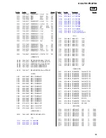 Preview for 53 page of Sony HCD-FR1 - Dvd Home Theater System Service Manual