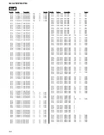 Preview for 54 page of Sony HCD-FR1 - Dvd Home Theater System Service Manual