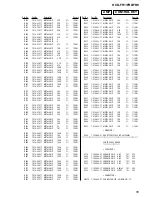 Preview for 55 page of Sony HCD-FR1 - Dvd Home Theater System Service Manual