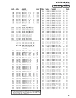 Preview for 57 page of Sony HCD-FR1 - Dvd Home Theater System Service Manual