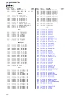 Preview for 60 page of Sony HCD-FR1 - Dvd Home Theater System Service Manual