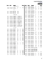 Preview for 61 page of Sony HCD-FR1 - Dvd Home Theater System Service Manual