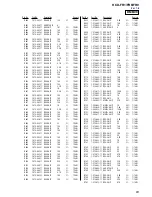 Preview for 63 page of Sony HCD-FR1 - Dvd Home Theater System Service Manual