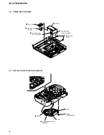 Preview for 86 page of Sony HCD-FR1 - Dvd Home Theater System Service Manual