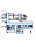 Preview for 100 page of Sony HCD-FR1 - Dvd Home Theater System Service Manual