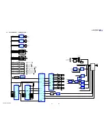 Preview for 101 page of Sony HCD-FR1 - Dvd Home Theater System Service Manual