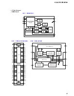 Preview for 103 page of Sony HCD-FR1 - Dvd Home Theater System Service Manual