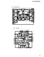 Preview for 105 page of Sony HCD-FR1 - Dvd Home Theater System Service Manual