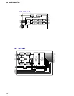 Preview for 106 page of Sony HCD-FR1 - Dvd Home Theater System Service Manual