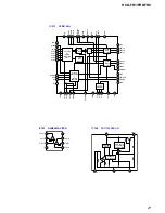 Preview for 107 page of Sony HCD-FR1 - Dvd Home Theater System Service Manual