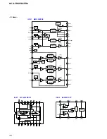 Preview for 110 page of Sony HCD-FR1 - Dvd Home Theater System Service Manual