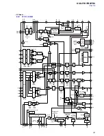 Preview for 111 page of Sony HCD-FR1 - Dvd Home Theater System Service Manual