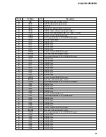 Preview for 113 page of Sony HCD-FR1 - Dvd Home Theater System Service Manual