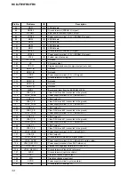 Preview for 114 page of Sony HCD-FR1 - Dvd Home Theater System Service Manual