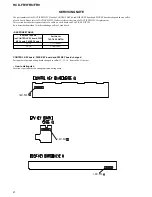 Предварительный просмотр 136 страницы Sony HCD-FR1 - Dvd Home Theater System Service Manual