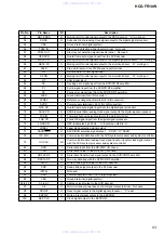 Preview for 93 page of Sony HCD-FR10W Service Manual