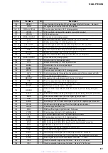 Preview for 101 page of Sony HCD-FR10W Service Manual