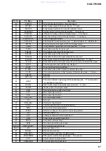 Preview for 107 page of Sony HCD-FR10W Service Manual