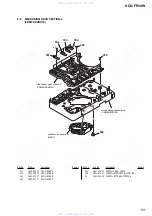 Preview for 113 page of Sony HCD-FR10W Service Manual