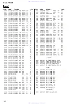 Preview for 120 page of Sony HCD-FR10W Service Manual