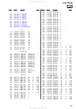 Preview for 121 page of Sony HCD-FR10W Service Manual