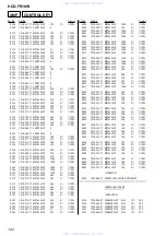 Preview for 122 page of Sony HCD-FR10W Service Manual