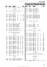 Preview for 123 page of Sony HCD-FR10W Service Manual