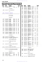 Preview for 124 page of Sony HCD-FR10W Service Manual