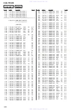 Preview for 126 page of Sony HCD-FR10W Service Manual