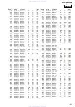 Preview for 131 page of Sony HCD-FR10W Service Manual