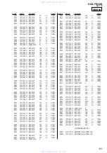 Preview for 133 page of Sony HCD-FR10W Service Manual