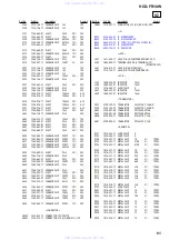 Preview for 135 page of Sony HCD-FR10W Service Manual