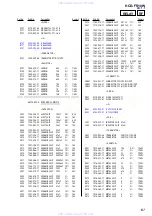 Preview for 137 page of Sony HCD-FR10W Service Manual