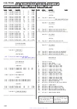 Preview for 138 page of Sony HCD-FR10W Service Manual