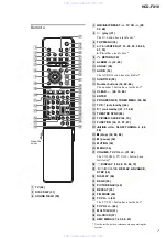 Предварительный просмотр 7 страницы Sony HCD-FX10 - Dvd/sacd Component For Dream System Service Manual