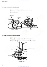 Предварительный просмотр 20 страницы Sony HCD-FX10 - Dvd/sacd Component For Dream System Service Manual