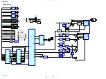 Предварительный просмотр 32 страницы Sony HCD-FX10 - Dvd/sacd Component For Dream System Service Manual