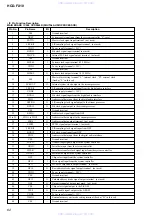 Предварительный просмотр 62 страницы Sony HCD-FX10 - Dvd/sacd Component For Dream System Service Manual