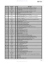 Предварительный просмотр 63 страницы Sony HCD-FX10 - Dvd/sacd Component For Dream System Service Manual