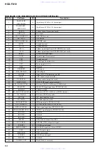 Предварительный просмотр 64 страницы Sony HCD-FX10 - Dvd/sacd Component For Dream System Service Manual